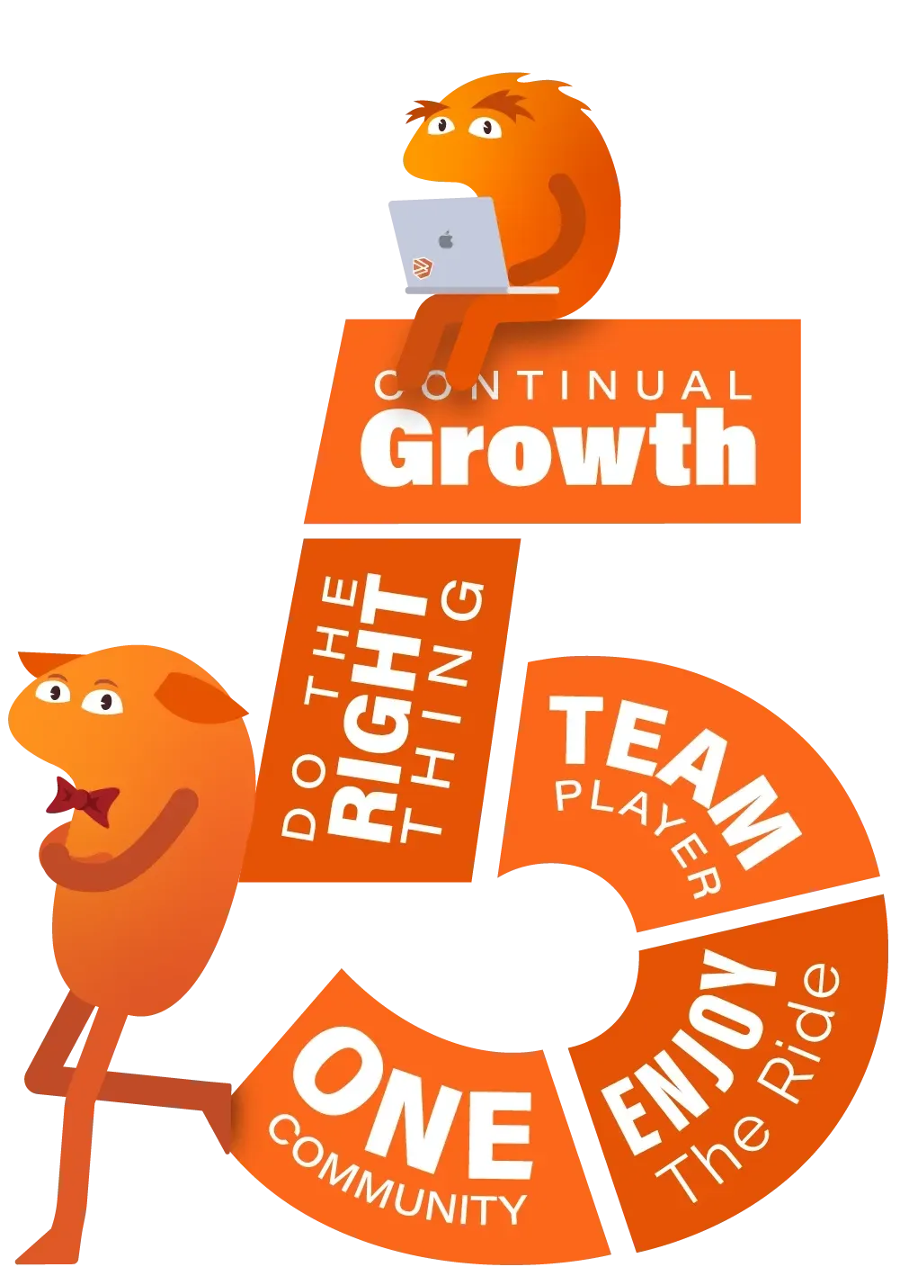 Briebug's five core values arranged around the Briebug mascots