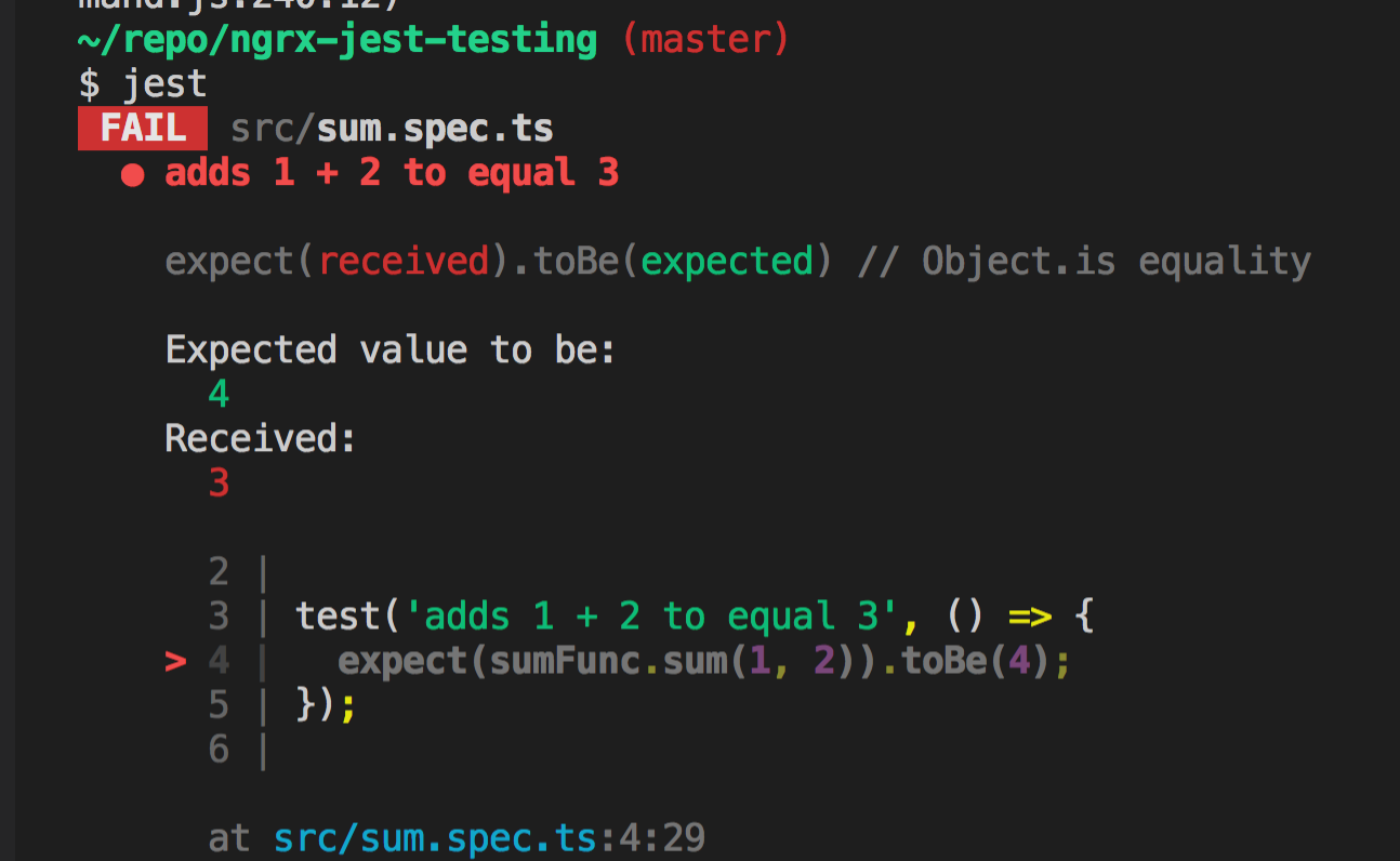 software testing using jest