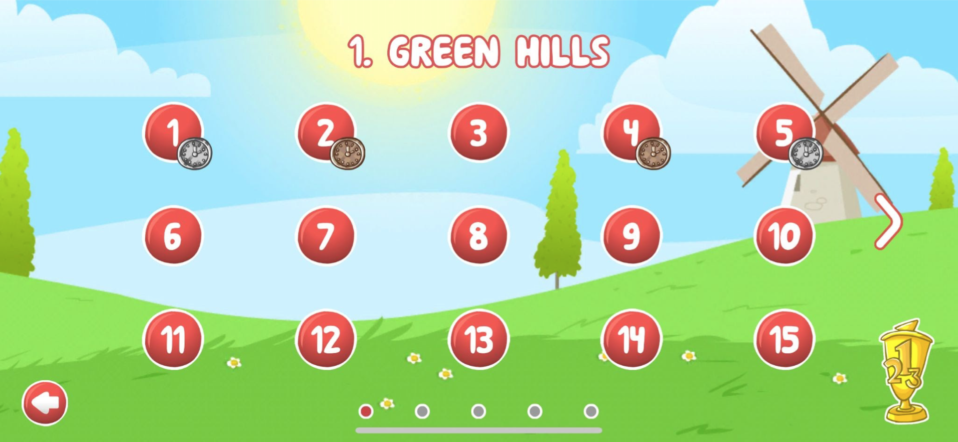 gamification user flow ux design