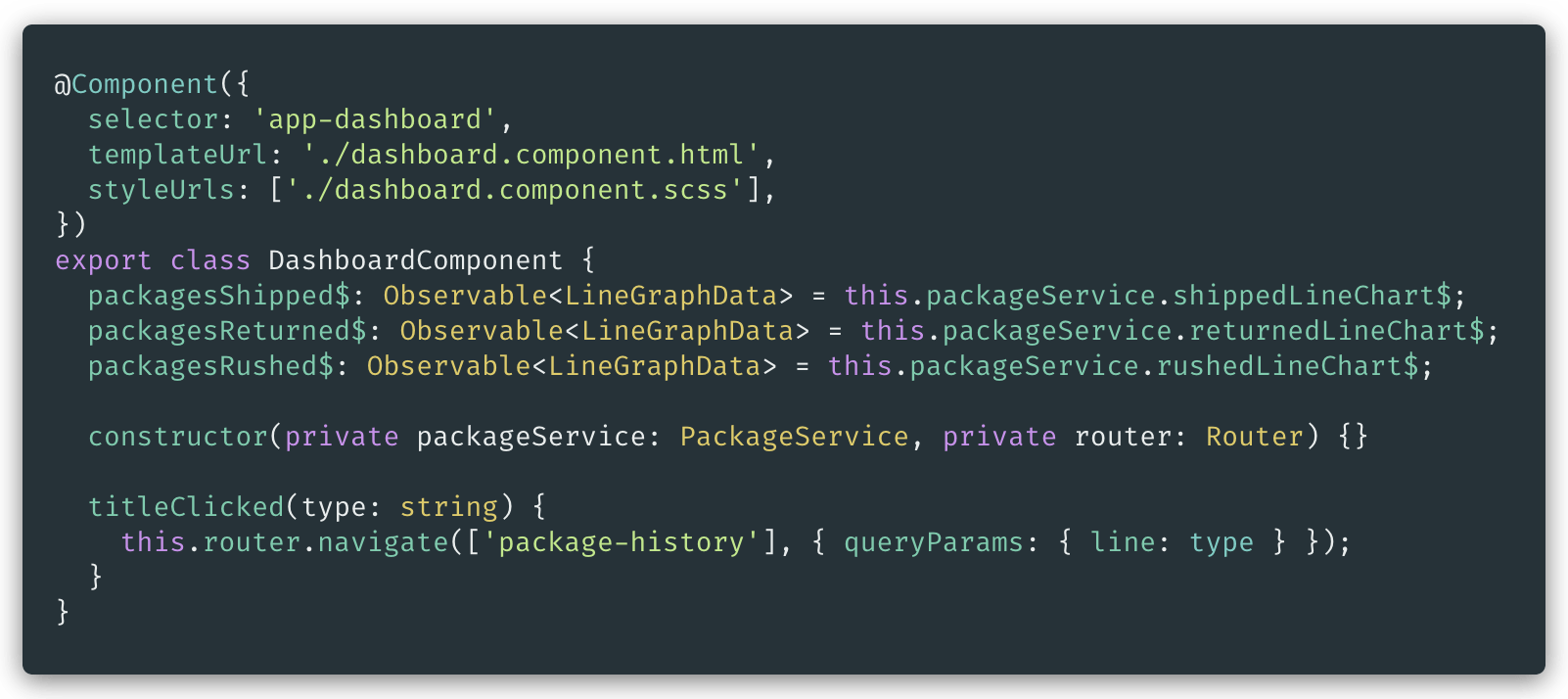 angular ui programming for ecommerce
