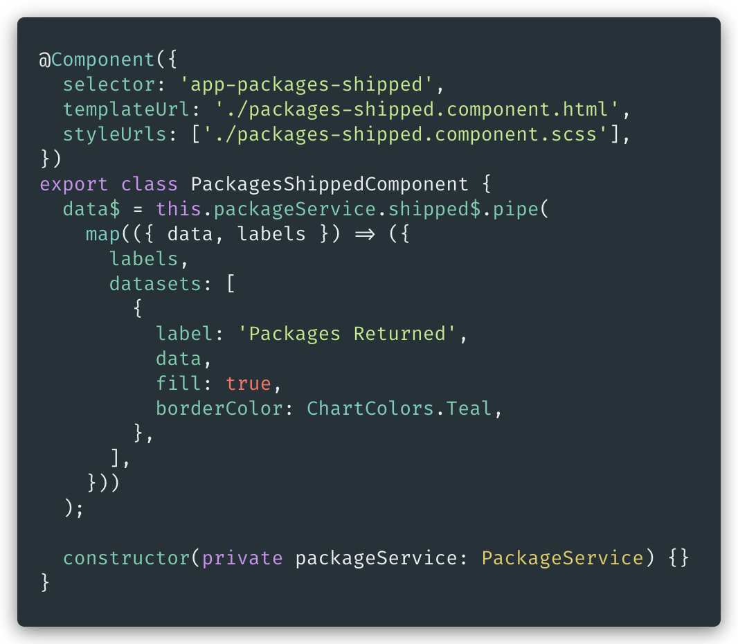 angular ui development example