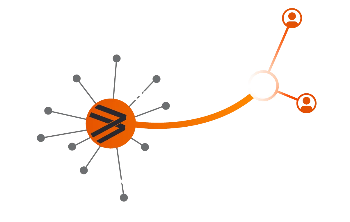 Services infographic